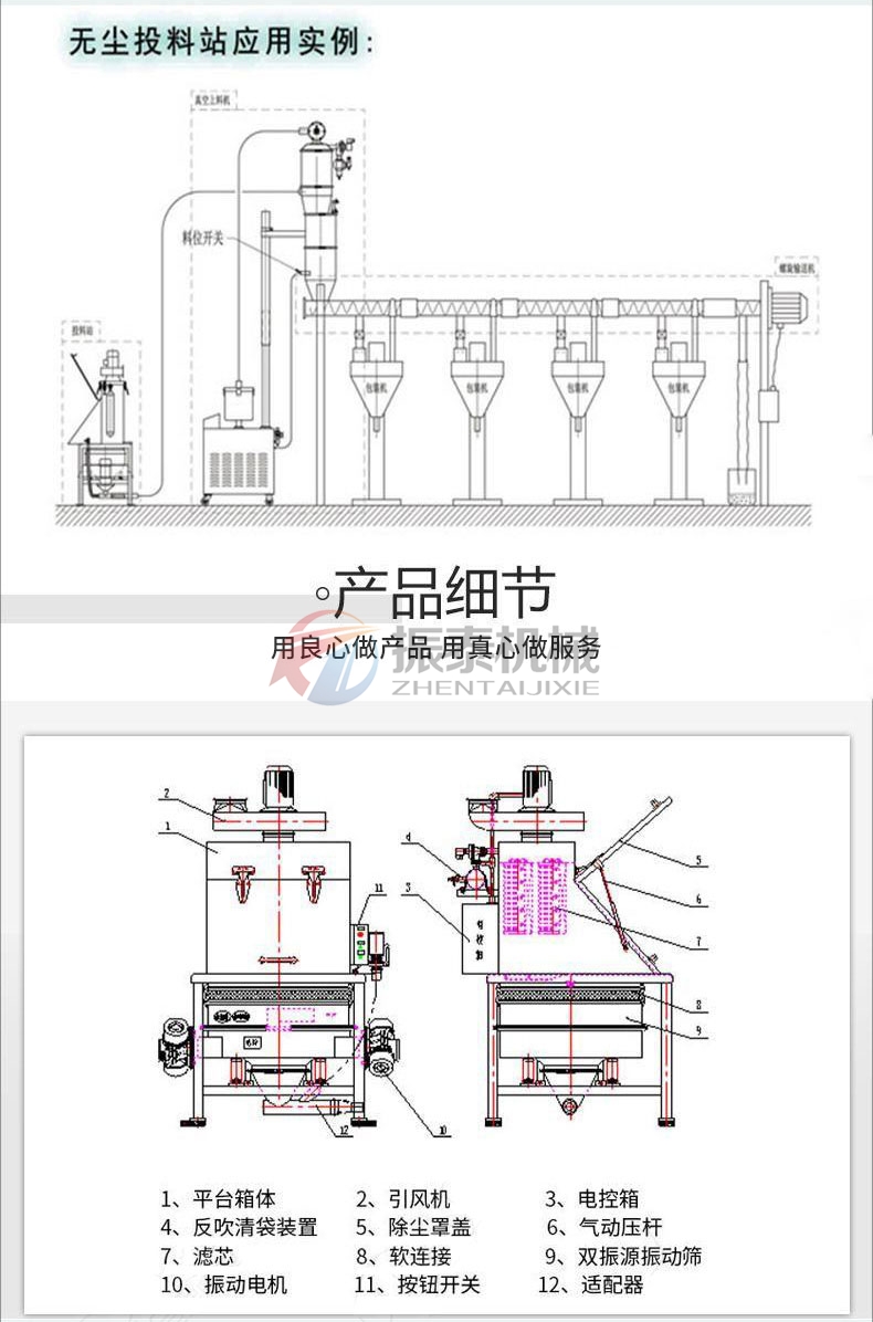 氫氧化鋁無塵投料站結構細節