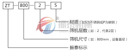 麥芽粉旋振篩型號(hào)結(jié)構(gòu)